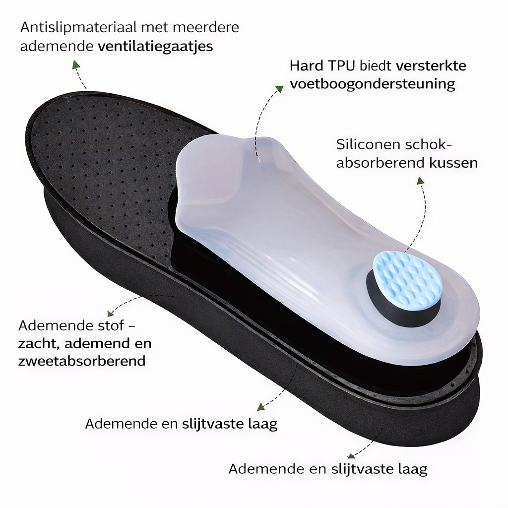 Lagoz Oleo | Permium Orthopedische Inlegzolen Leer Steunzolen Voor Platvoeten