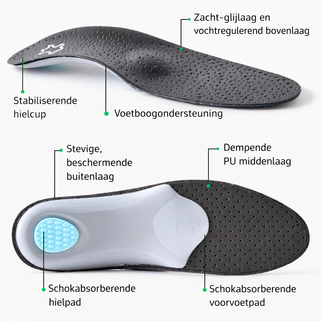 Lagoz Oleo | Permium Orthopedische Inlegzolen Leer Steunzolen Voor Platvoeten