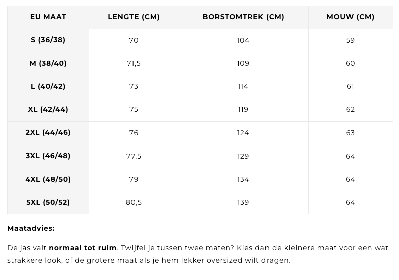 Lagoz Norah | Teddy Jas